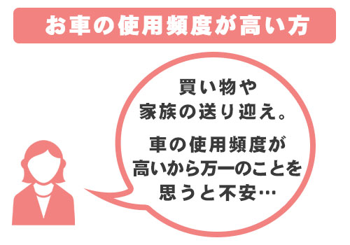 毎日車を使う方